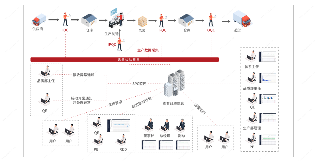 1762863822978499.png image.png